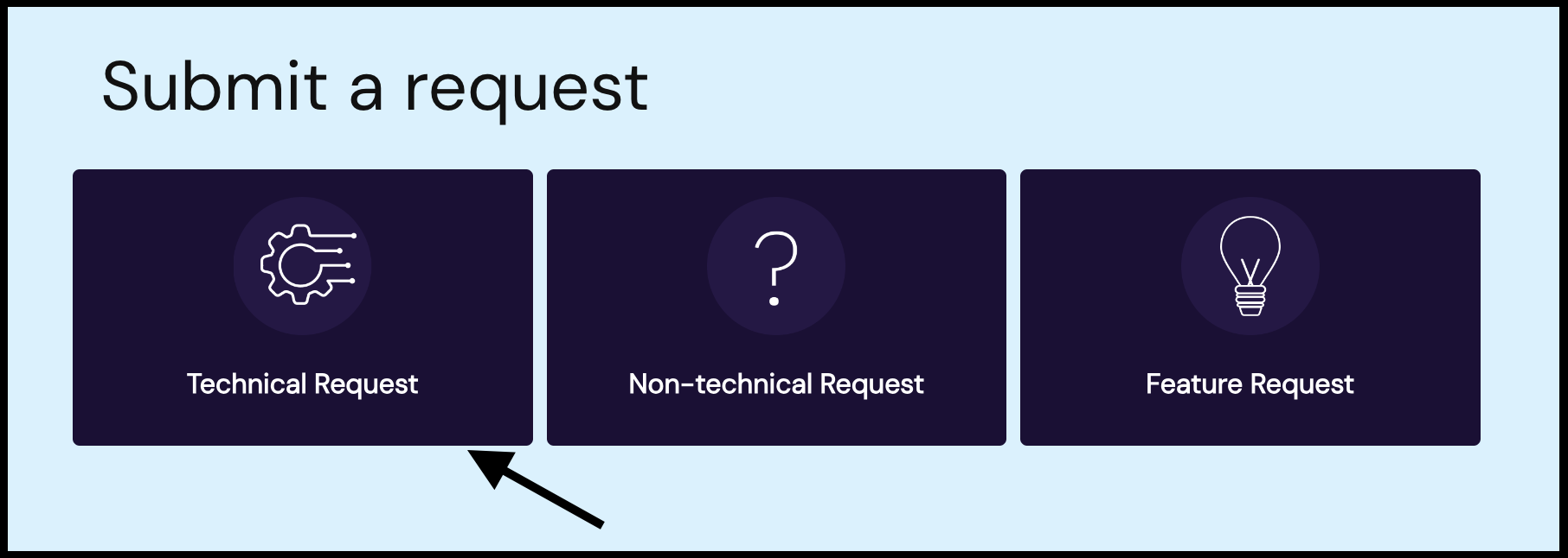 Technical.png